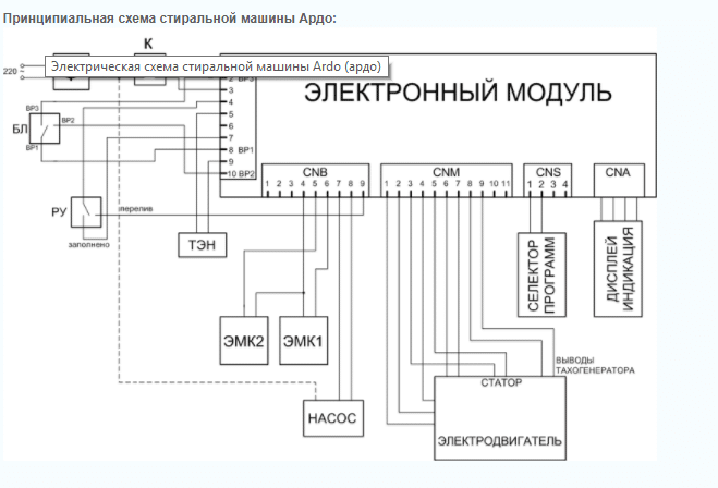 Электрическая схема СМА Ардо