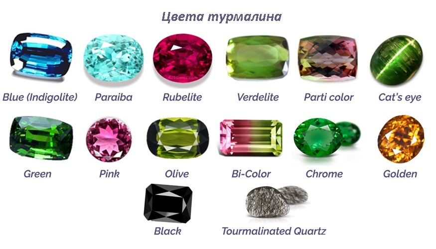 Разнообразие цветов турмалина
