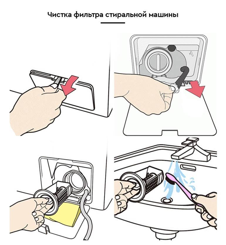 Порядок чистки фильтра стиральной машины