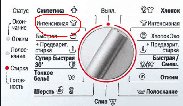 Выбор режима стирки в панели управления СМА