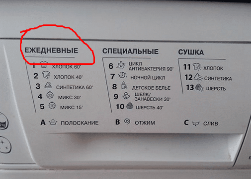 Для небольших загрязнений поможет ежедневный режим стирки