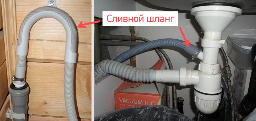 Схема отключения сливного шланга