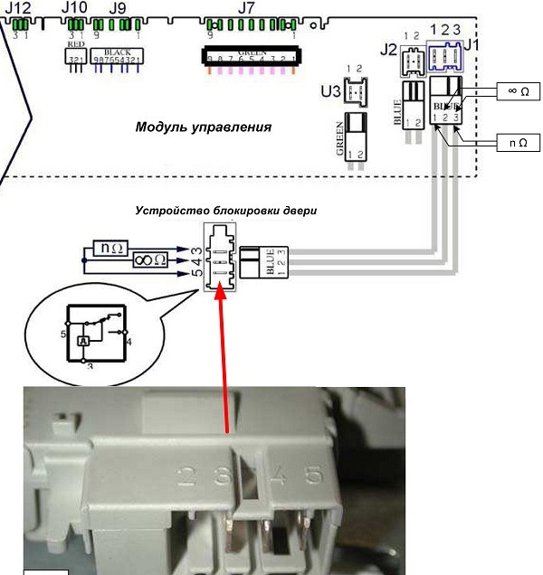 Контакты и клеммы УБЛ стиральной машины