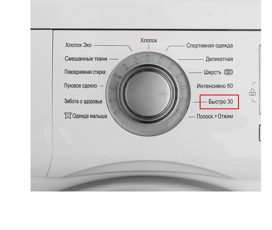 Режимы стирки СМА LG