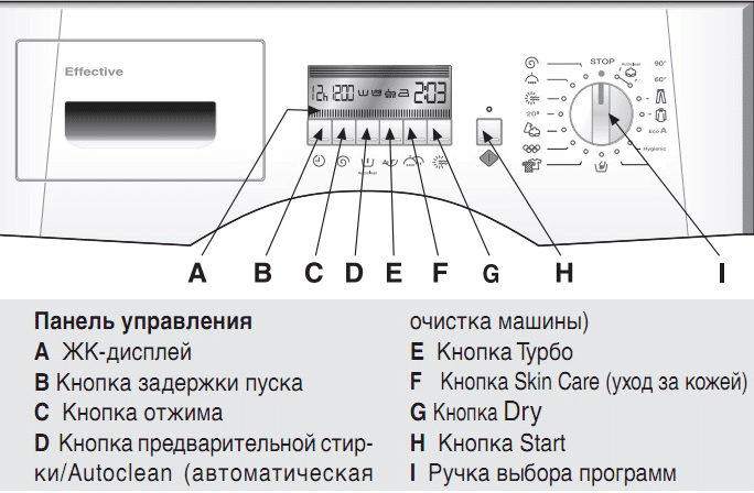 Установка режима стирки