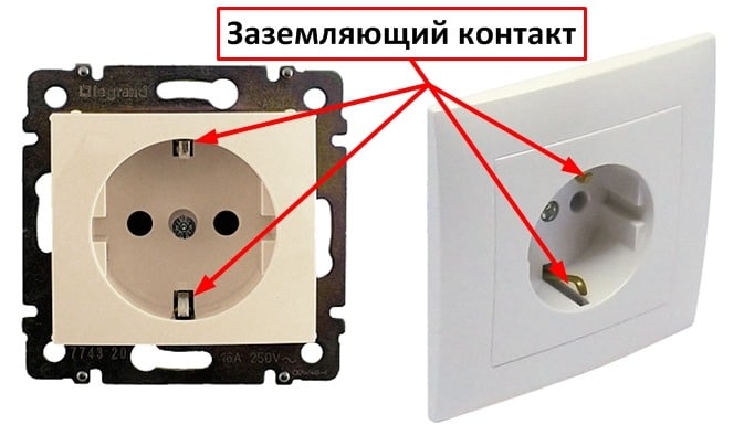 Устройство евро розетки