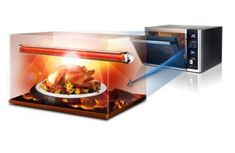 Печь с угольным нагревом Charcoal Lighting Heater