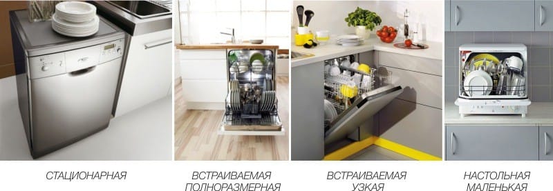Типы размеров встраиваемых ПММ