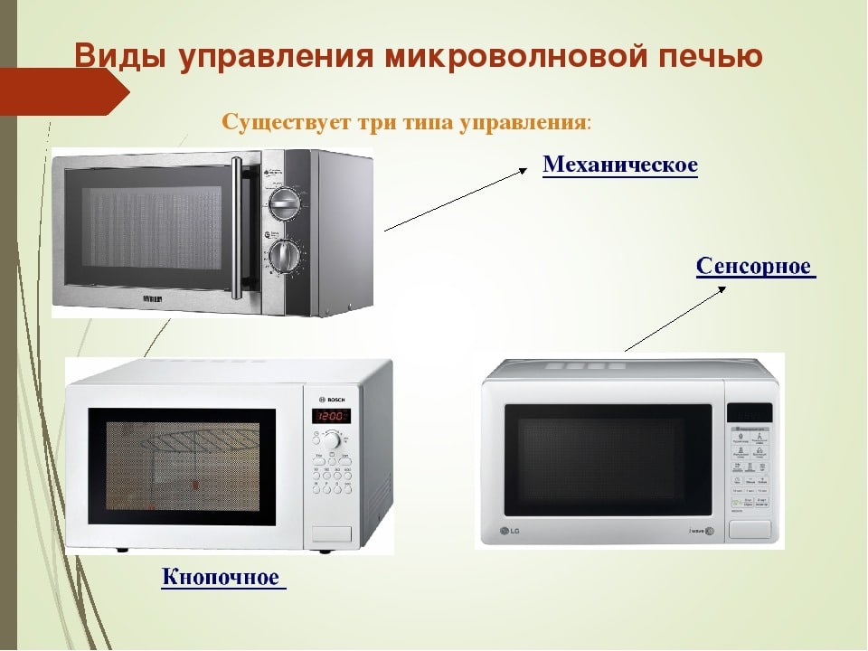 Виды систем управления СВЧ